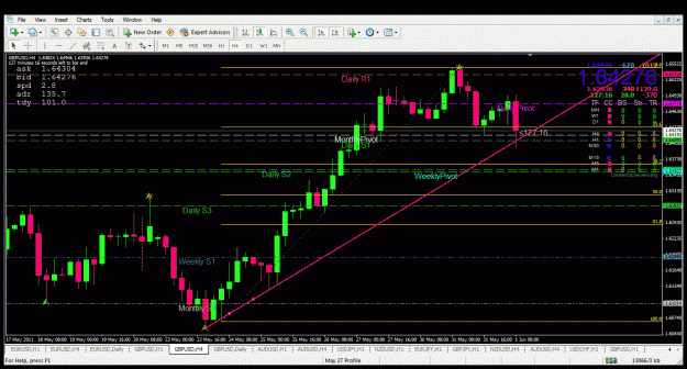 Click to Enlarge

Name: gbpusd4hr.gif
Size: 49 KB