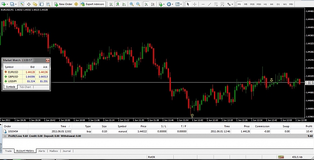 Click to Enlarge

Name: Daily Trade.jpg
Size: 184 KB