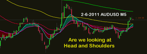 Click to Enlarge

Name: 2-6-11-audusd-M5.gif
Size: 15 KB