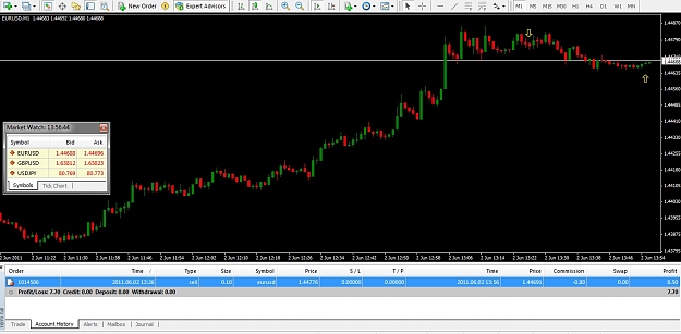 Click to Enlarge

Name: Daily Trade.jpg
Size: 168 KB