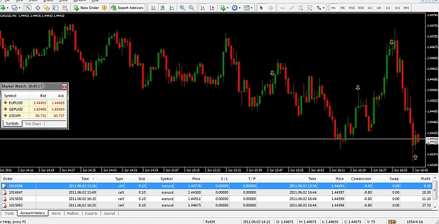 Click to Enlarge

Name: Daily Trade.jpg
Size: 237 KB