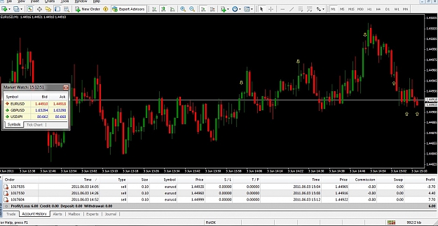 Click to Enlarge

Name: Daily Trade.jpg
Size: 225 KB