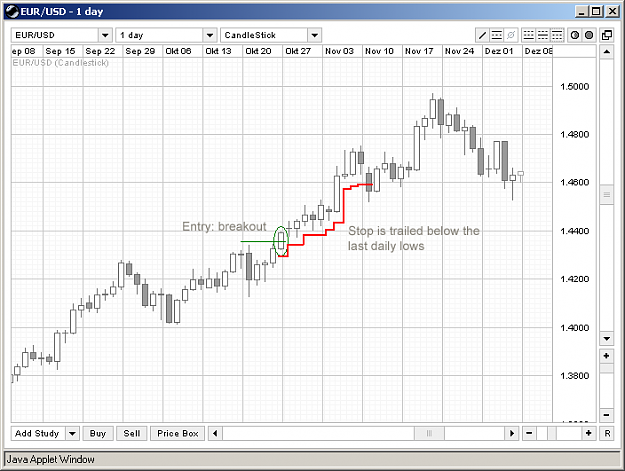 Click to Enlarge

Name: eurusd_classic_trailing.png
Size: 19 KB
