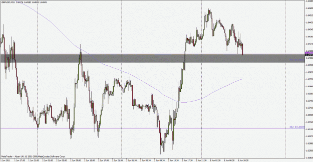 Click to Enlarge

Name: gbpusd110606m15.gif
Size: 31 KB