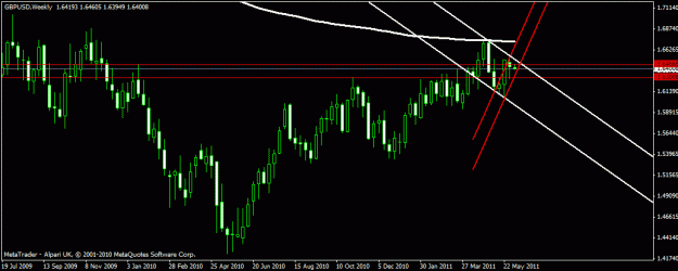 Click to Enlarge

Name: weekly 200ema.gif
Size: 16 KB