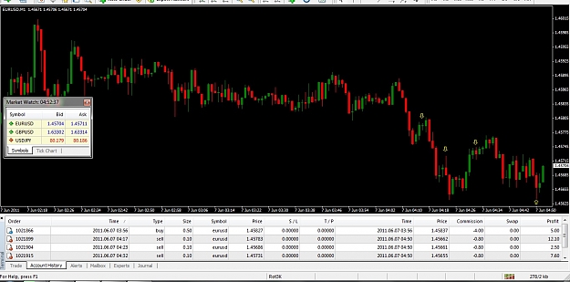 Click to Enlarge

Name: Daily Trade.jpg
Size: 201 KB