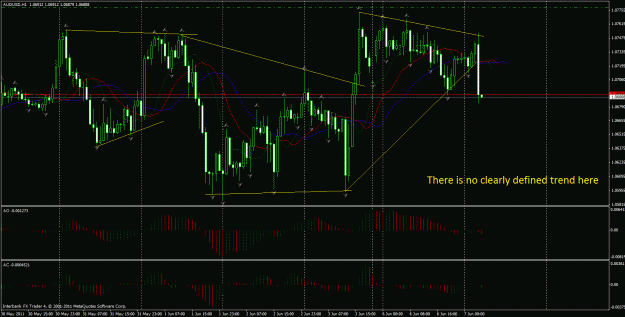 Click to Enlarge

Name: audusd 1h.gif
Size: 42 KB