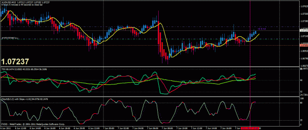Click to Enlarge

Name: audusd15m.gif
Size: 31 KB