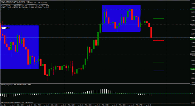 Click to Enlarge

Name: gbpjpy.gif
Size: 33 KB