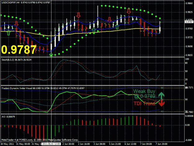 Click to Enlarge

Name: usdcad.gif123f.gif
Size: 33 KB
