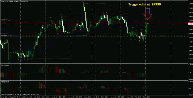 Click to Enlarge

Name: usdcad.gif
Size: 38 KB