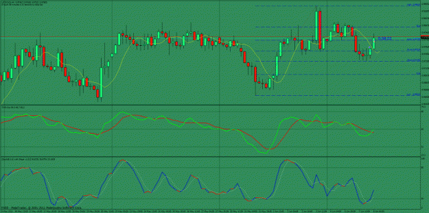 Click to Enlarge

Name: usdcad4hourexit.gif
Size: 101 KB