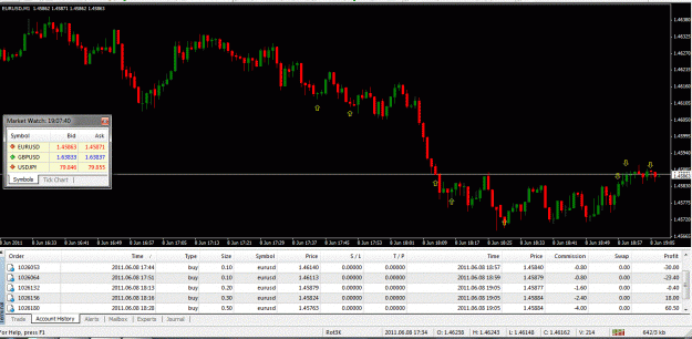 Click to Enlarge

Name: Daily Trade.gif
Size: 90 KB