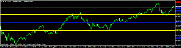 Click to Enlarge

Name: june  - eurusd - daily.gif
Size: 13 KB