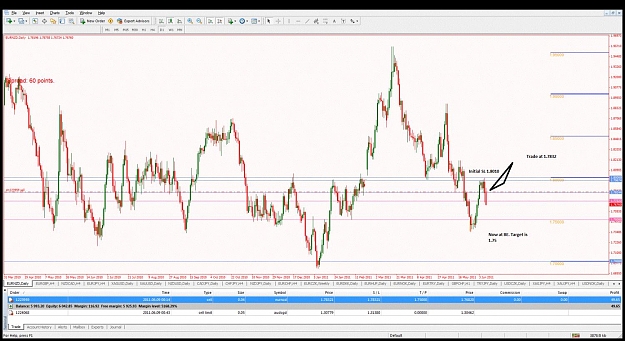 Click to Enlarge

Name: daily-6-08-2011-eurnzd-beob-position.jpg
Size: 166 KB