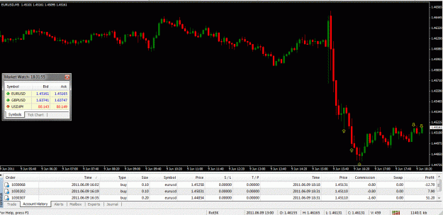 Click to Enlarge

Name: Daily Trade.gif
Size: 71 KB