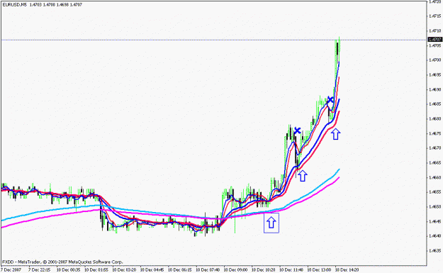Click to Enlarge

Name: 6ema crosses.gif
Size: 15 KB
