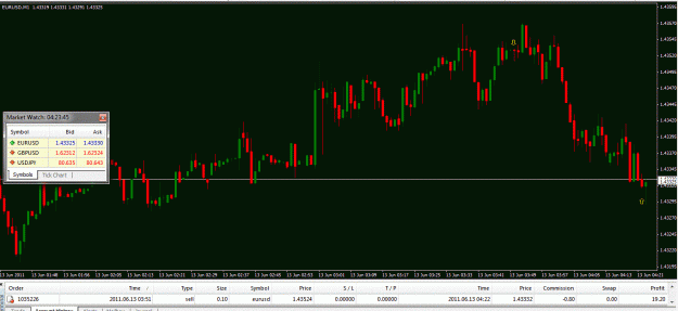 Click to Enlarge

Name: Daily Trade.gif
Size: 50 KB
