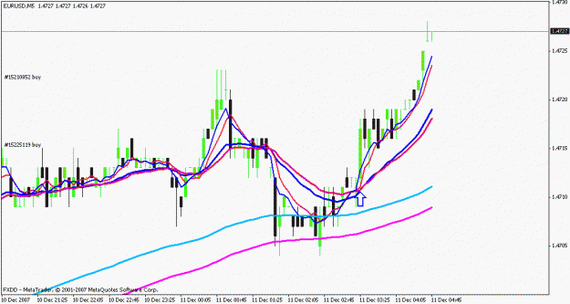 Click to Enlarge

Name: 6ema 2crosses.gif
Size: 15 KB