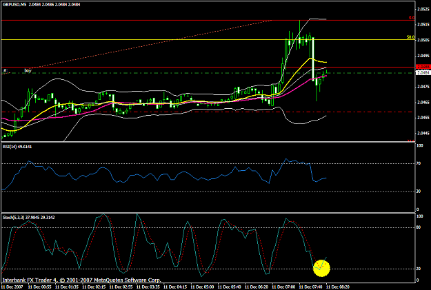 Click to Enlarge

Name: gbpusd555a.PNG
Size: 25 KB