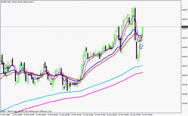 Click to Enlarge

Name: 6ema 3crosses.gif
Size: 19 KB
