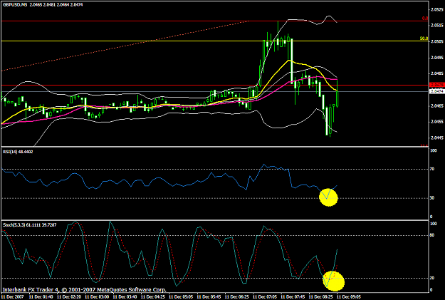 Click to Enlarge

Name: gbpusd556a.PNG
Size: 25 KB