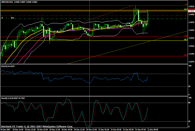 Click to Enlarge

Name: gbpusd557a.PNG
Size: 27 KB