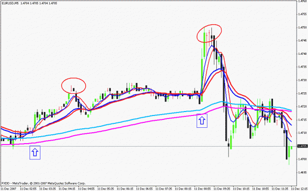 Click to Enlarge

Name: 6ema 4crosses.gif
Size: 17 KB