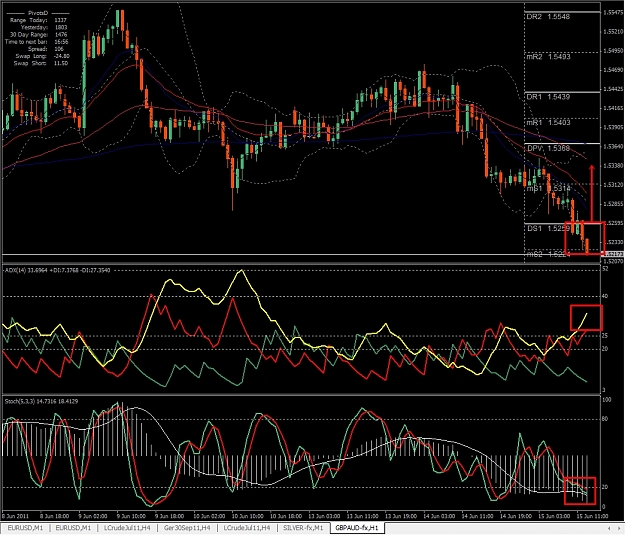 Click to Enlarge

Name: GBPAUD, H1, 2011 June 14.jpg
Size: 507 KB