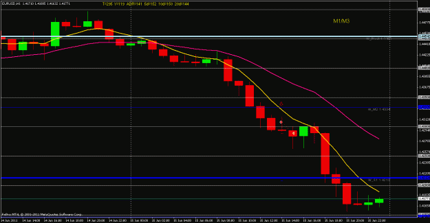 Click to Enlarge

Name: eurusd 1h.gif
Size: 16 KB