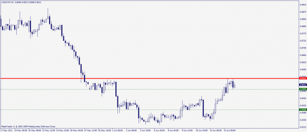 Click to Enlarge

Name: usdchf 16.06.2011 1.gif
Size: 16 KB