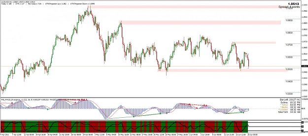Click to Enlarge

Name: audusd.jpg
Size: 115 KB