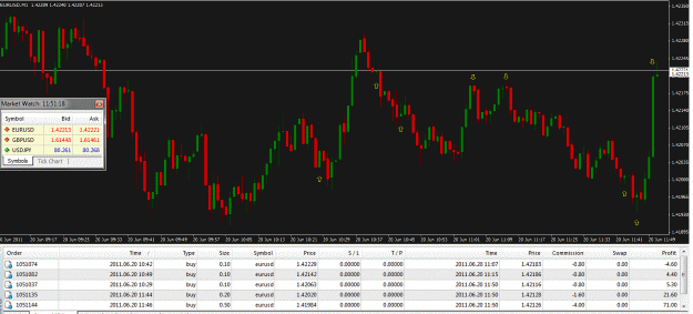 Click to Enlarge

Name: Daily Trade.gif
Size: 72 KB