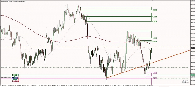 Click to Enlarge

Name: Trade Example - AU M30 Demand 3.jpg
Size: 112 KB