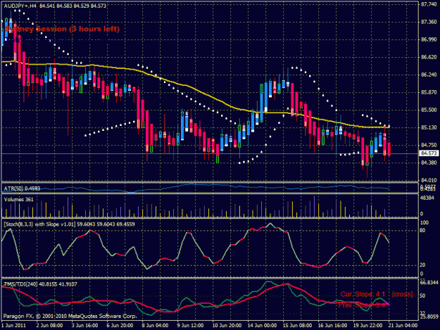 Click to Enlarge

Name: audjpy0620.gif
Size: 35 KB