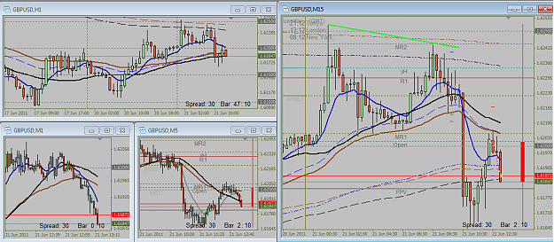 Click to Enlarge

Name: 21062011_gbpusd_1sttrade.png
Size: 62 KB