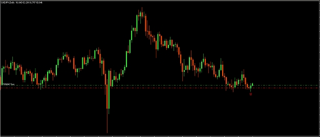 Click to Enlarge

Name: cadjpy daily.jpg
Size: 193 KB