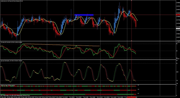 Click to Enlarge

Name: usd cad 4h cross 1.jpg
Size: 160 KB
