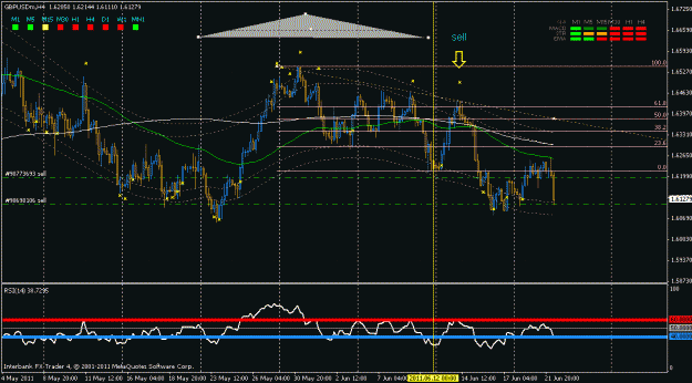 Click to Enlarge

Name: price pivot  --2---w1-h4.-.gbp-usd h4-.-..gif
Size: 33 KB