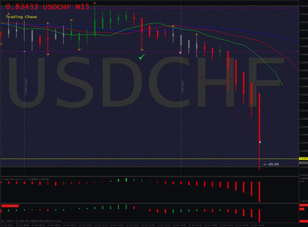 Click to Enlarge

Name: chf_sell_50_pips_1.gif
Size: 39 KB
