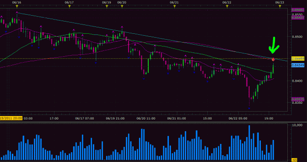 Click to Enlarge

Name: chf trade 1.GIF
Size: 34 KB