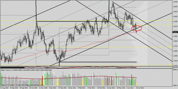 Click to Enlarge

Name: gbp usd daily.gif
Size: 161 KB