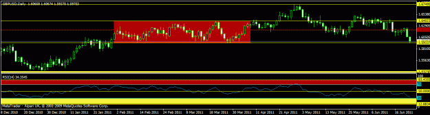 Click to Enlarge

Name: concrete zones - gbpusd  daily.gif
Size: 14 KB