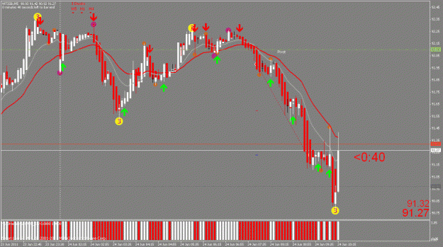 Click to Enlarge

Name: nymex240611.gif
Size: 27 KB