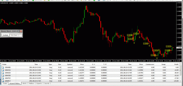 Click to Enlarge

Name: Daily Trade.gif
Size: 87 KB
