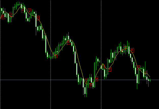 Click to Enlarge

Name: FX THREE WEEK ENTRY CONFIRMATION WITH 24MA.PNG
Size: 26 KB