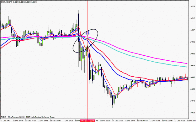 Click to Enlarge

Name: 6ema 4crosses.gif
Size: 17 KB