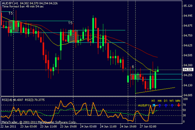 Click to Enlarge

Name: audjpy_2706_h1_bo.gif
Size: 12 KB