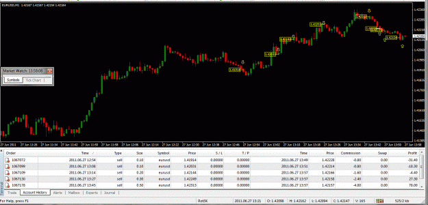 Click to Enlarge

Name: Daily Trade.gif
Size: 85 KB