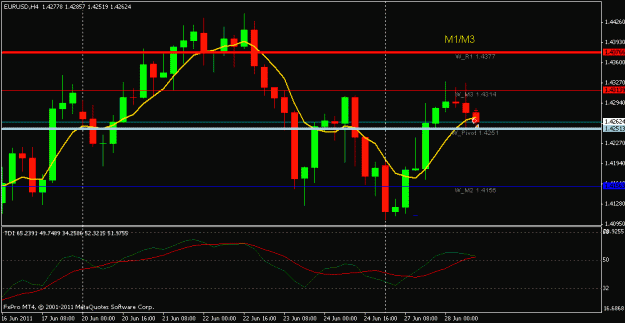 Click to Enlarge

Name: eurusd 4h.gif
Size: 15 KB
